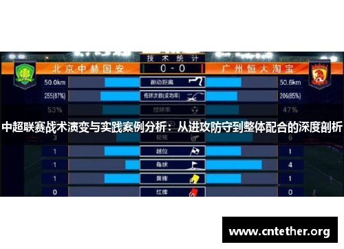 中超联赛战术演变与实践案例分析：从进攻防守到整体配合的深度剖析
